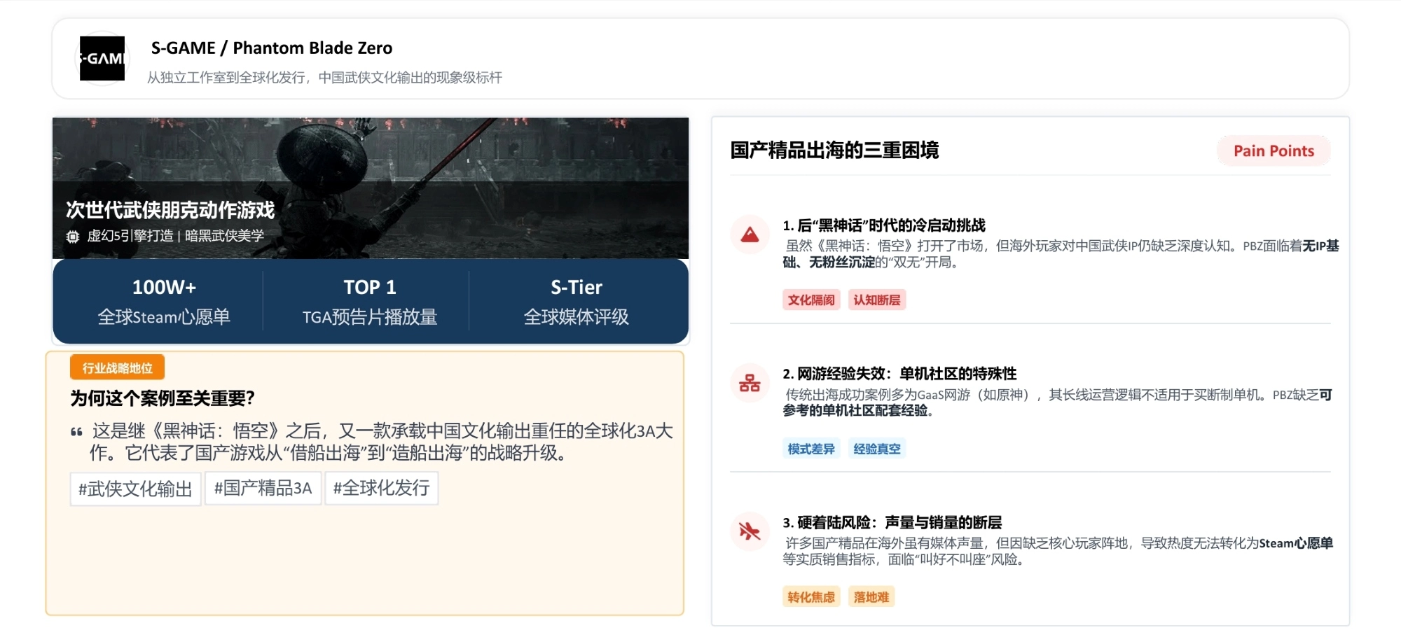 Phantom Blade Zero（影之刃零） Metrics